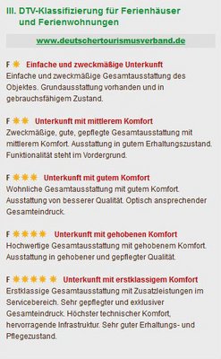 Erklärung der Sterne
